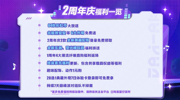 《蛋仔派对》2周年庆福利预告：84枚彩虹币、6款免费外观、4大登录福利