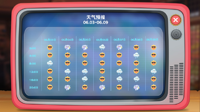 《摩尔庄园》6月3日-6月9日天气预报，端午假日出行计划中