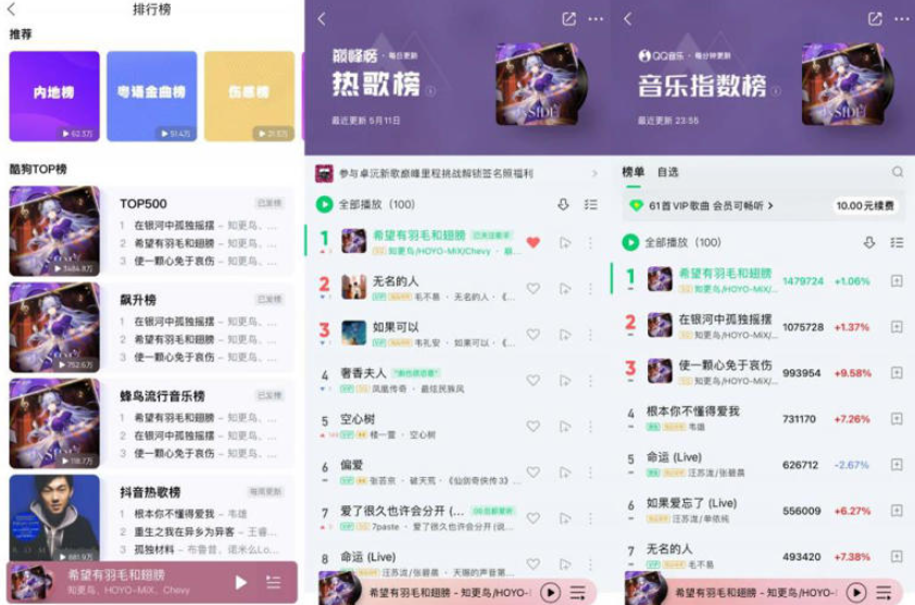 米哈游新作创纪录登顶：10+榜单首位，研发团队访谈揭示“和谐奇迹”