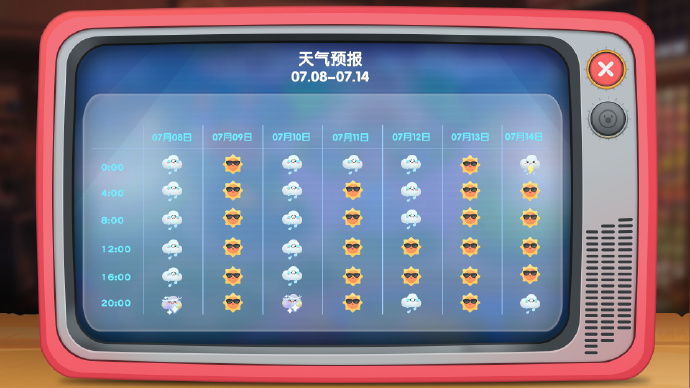 《摩尔庄园》7月8日-7月14日天气预报更新，周一周三全天降雨