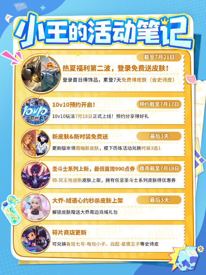 《王者荣耀》登录7天免费得皮肤，10V10玩法将于7月18日正式上线