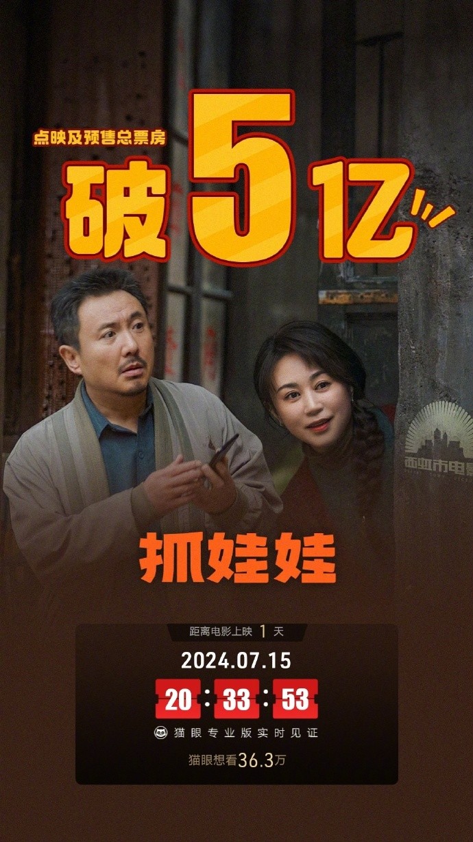 《抓娃娃》点映及预售总票房破5亿，马丽成为中国影史首位票房破200亿女主演