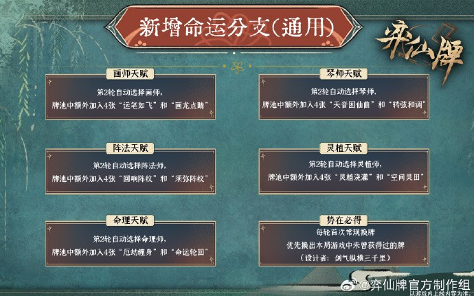 《弈仙牌》命运之书将于7月18日更新，新增28条命运分支