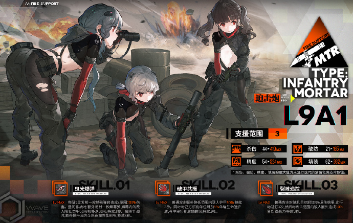 《少女前线》13期“战区”即将开启，可获得全新火力小队“L9A1”的数据单元