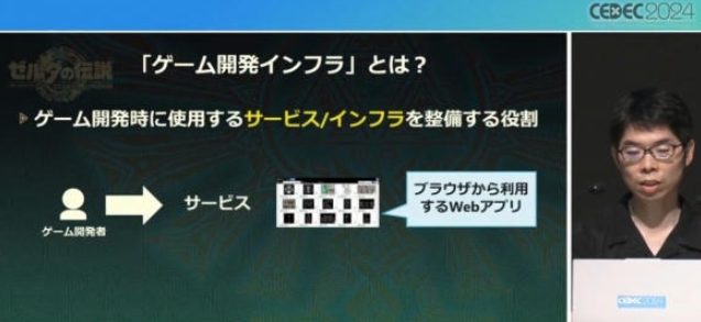 CEDEC 2024亮点回顾，任天堂揭秘《塞尔达传说：王国之泪》开发秘辛