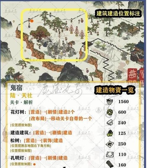 《江南百景图》鸡鸣山鬼宿第6关通关攻略