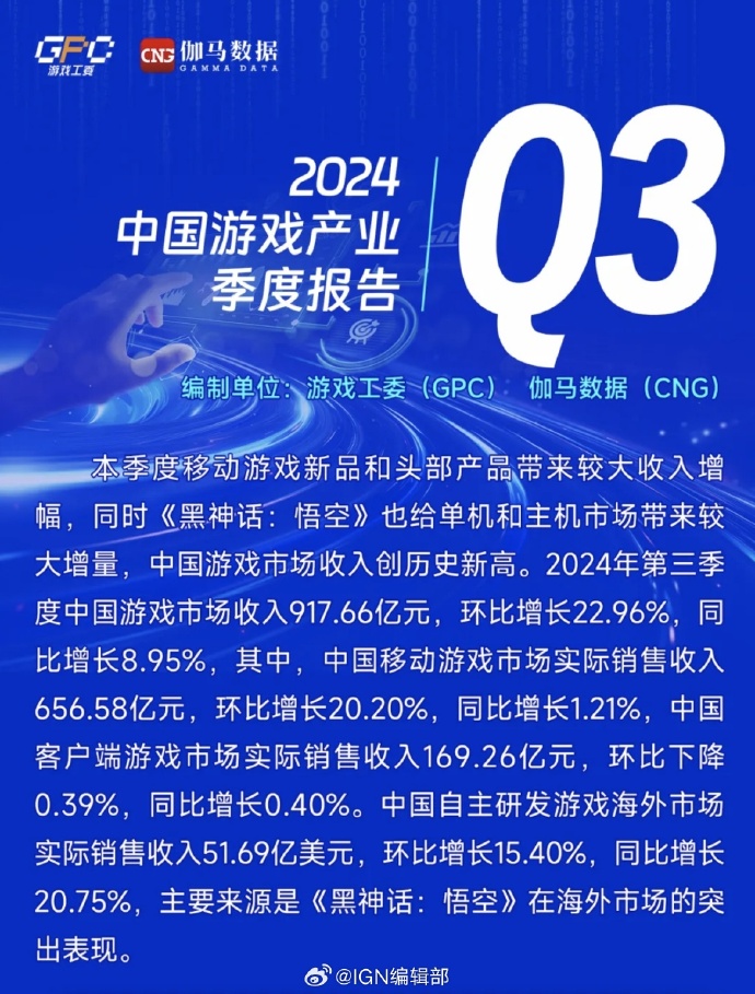 2024中国游戏产业第三季度报告发布，《黑神话：悟空》给单机和主机市场带来较大增量