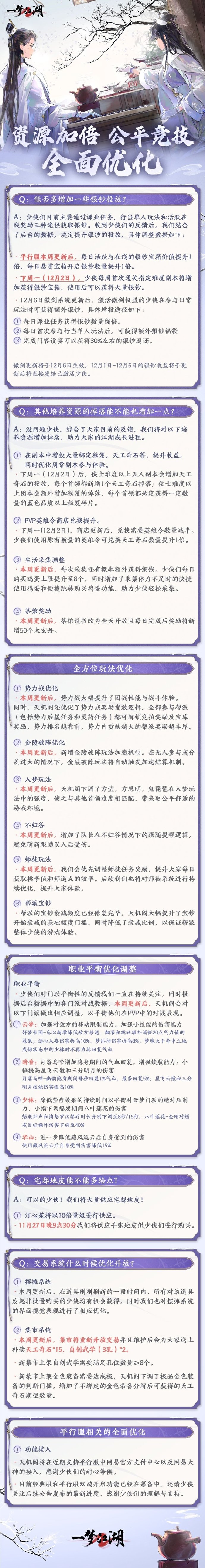 《一梦江湖》平行服调整：银钞投放量增加、培养资源增加掉落、全方位玩法优化