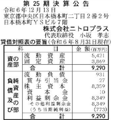 《命运石之门》开发商Nitroplus财年净利润显著增长，经典IP助力业绩攀升