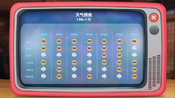 《摩尔庄园》1月6日～1月12日天气预报更新，庄园晴天逐渐增多