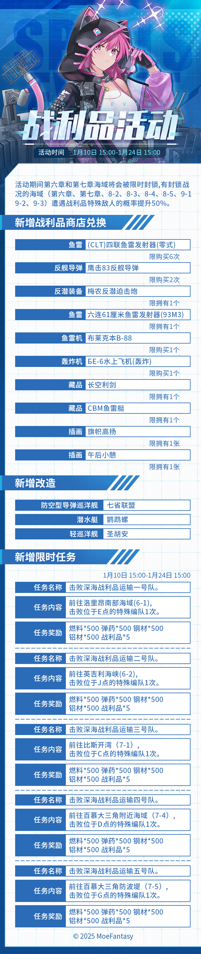 《战舰少女R》1月10日不停机更新公告，新增战利品商店兑换