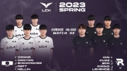 Kellin's Legendary Ashe Performance and Bdd's Stealthy Ryze Lead DK to Victory in LCK Spring 2023