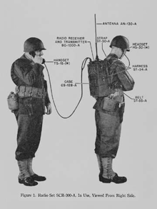 摩托罗拉于1940年发明第世界一个“对讲机”SCR-300