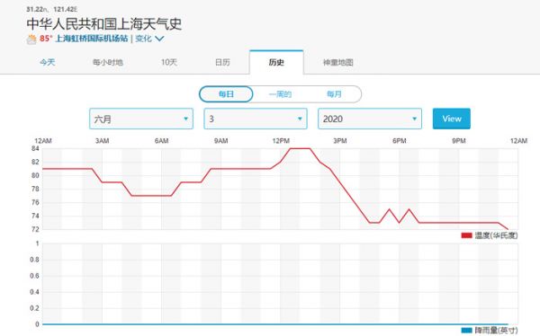 穿越时空，追寻昔日天气足迹！揭秘墨迹天气如何重温往昔风云