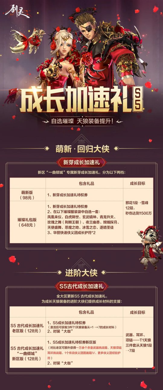 《剑灵》年度版本爆料：全新角色乐师震撼登场！