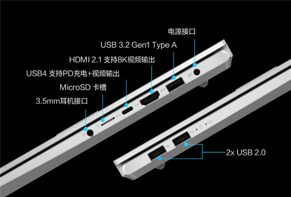 2.8K 120Hz OLED屏幕轻薄本！华硕无畏Pro15 2022锐龙版仅6499元 