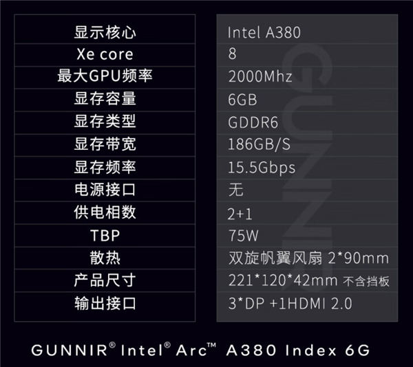 蓝戟Intel Arc A380显卡发布新款：功耗降低 不再需要辅助供电 