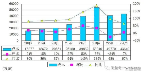 知乎“盲水印”风波后 股东纷纷减持