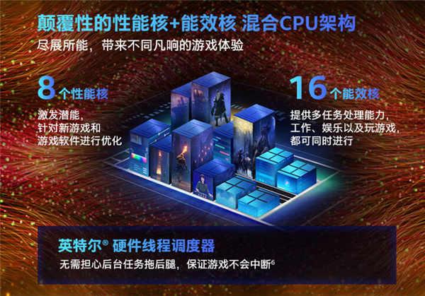 Intel 13代酷睿处理器正式发布：国行售价揭晓