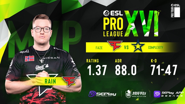 FaZe Triumphs Over Complexity 2-1 in EPL S16 Elimination Match as RAIN Secures MVP