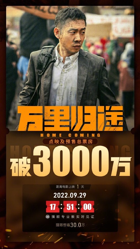 《万里归途》点映及预售总票房破3000万