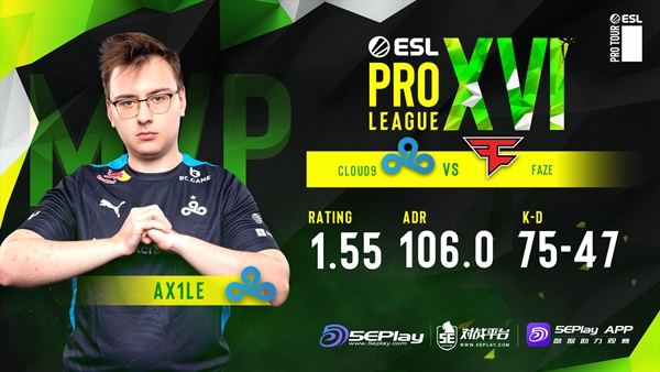 Cloud9逆袭淘汰FaZe，AX1LE豪取MVP！