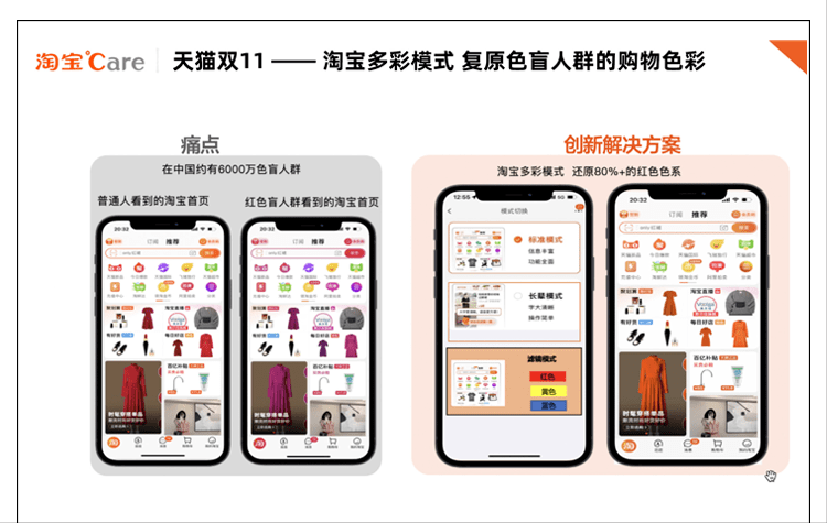 彩虹般的购物体验——淘宝多彩模式重现色弱色盲者丰富色彩【伪原创】