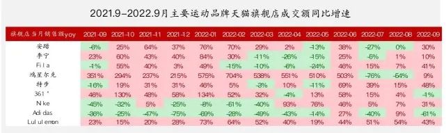 抖音00后疯狂下属整顿职场