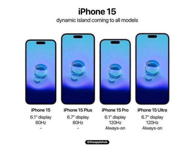 iPhone15全新4大设计；将会是变化最大的一代？