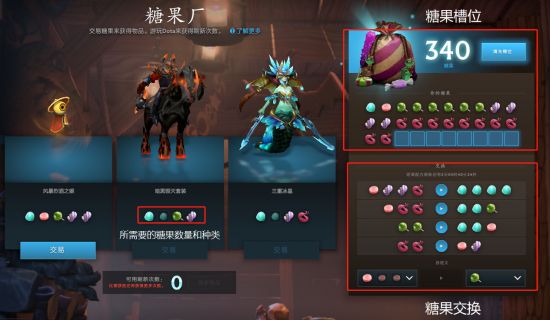 《DOTA2》糖果厂与藏宝库玩法及奖励种类