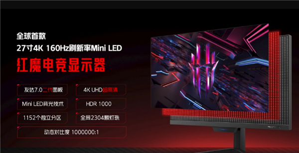 红魔电竞显示器配置4K/160Hz MiniLED；今日开卖