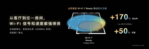 天玑9200硬件级光追：旗舰芯片里程碑