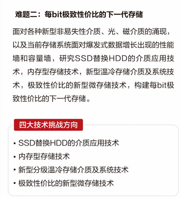 华为疑似准备自研储存，给出百万奖金