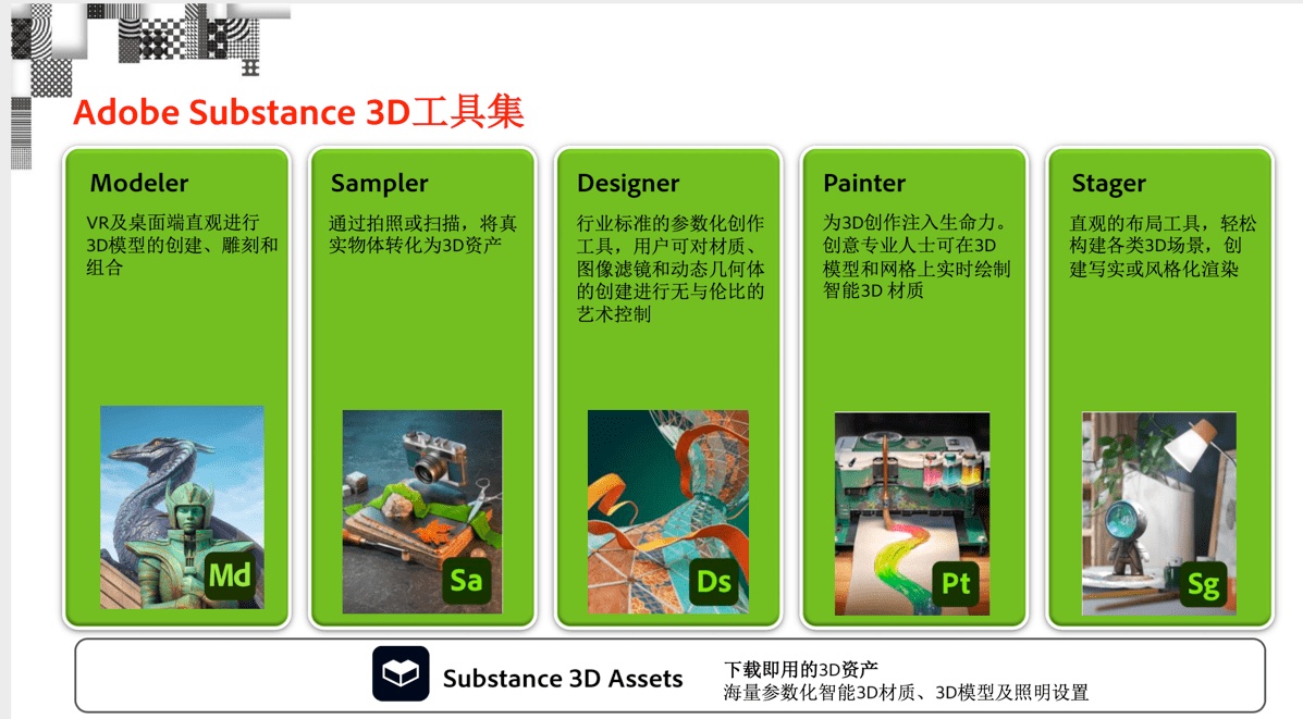 Adobe发布Substance 3D工具集，引领3D设计新风潮