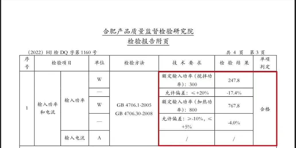 微博大佬疯狂曝光！疯狂小杨哥爆料极度可怕质检报告！