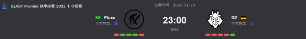 决战燃点！Fluxo vs G2：狭路相逢，谁能延续胜利传奇！