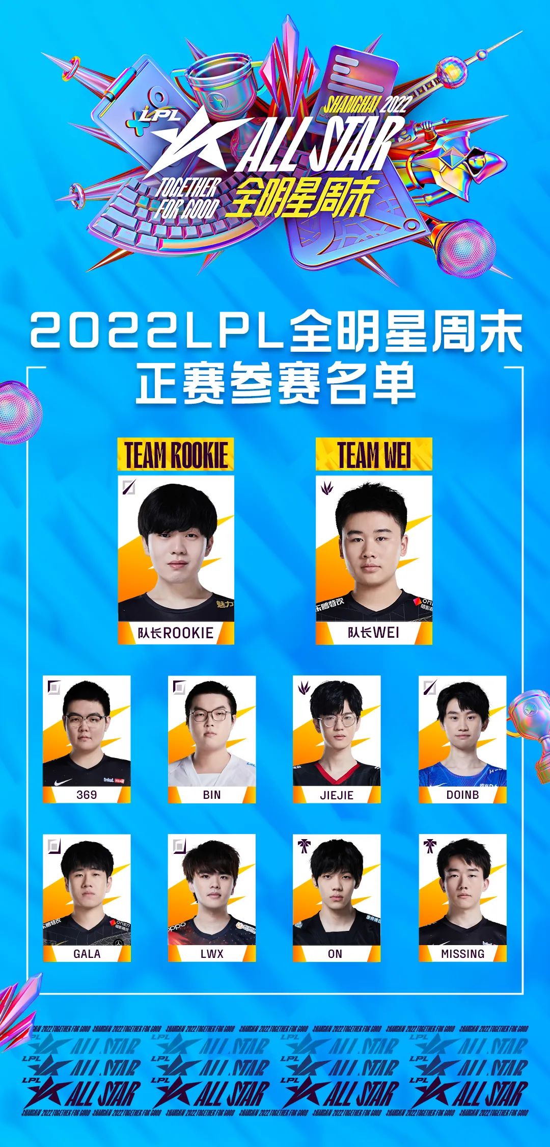 2022LPL全明星周末参赛名单公布！ROOKIE，WEI二大队长领衔