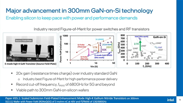 Intel目标2030年做到单芯片集成1万亿个晶体管