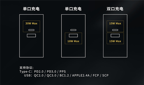 中国移动推出金色3D大力神杯充电器