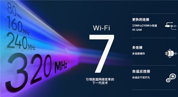 Wi-Fi 7明年下半年见！什么家庭需要升级Wi-Fi 7