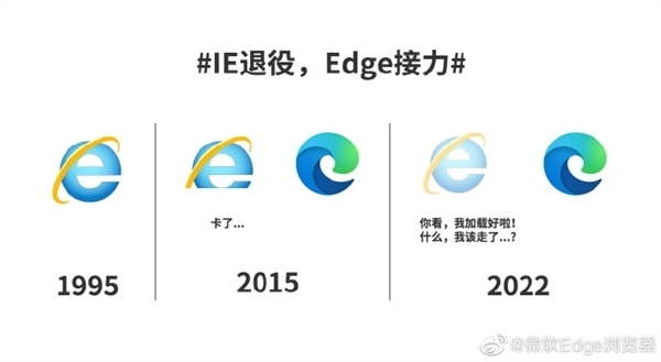 微软将在2023年2月14日，用Edge的更新补丁彻底封死IE