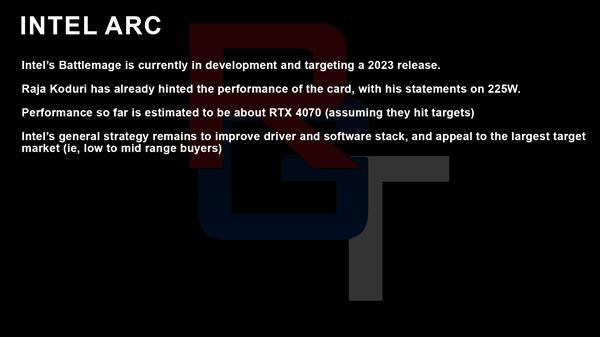 Intel第二代独立显卡时间确定：性能接近RTX 4070！