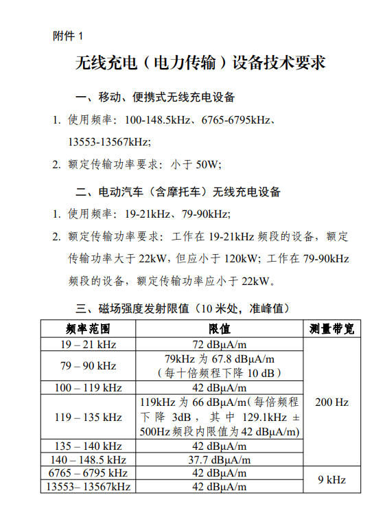 Redmi K60/60 Pro配上30W无线充电