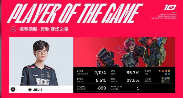 [比赛战报]LPL 2023 春季赛（WE:EDG）：Leave不虚viper EDG教科书式运营拿首局