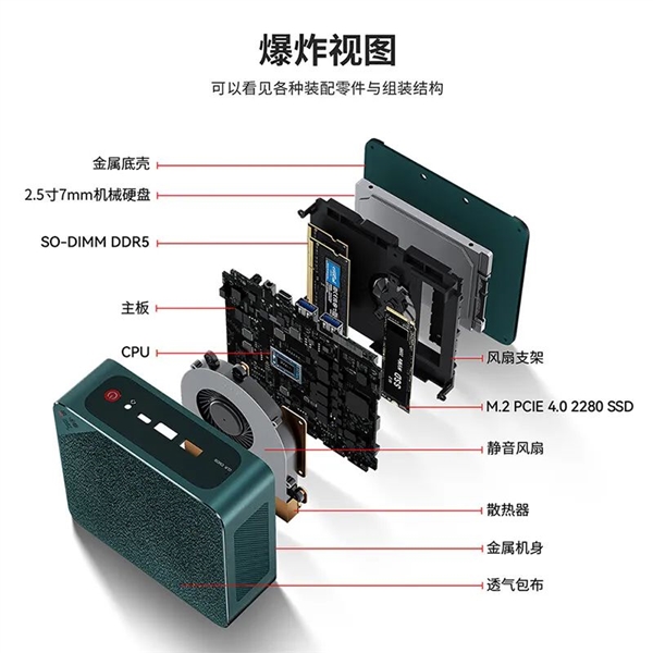 零刻 SER6 Pro迷你主机，把友商按在地上摩擦