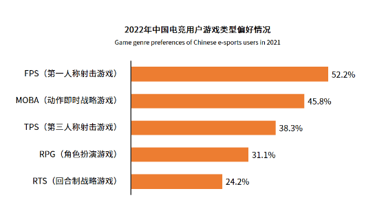 任天堂改名，拳头更大寄托，《Valorant》能否继任LOL？争议达到巅峰！任天堂寻求重生，拳头公司倾力打造神作《Valorant》能否引领新时代？