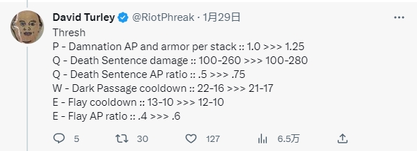 LOL13.3版本改动预览：多位辅助加强 辉耀美德彻底报废！