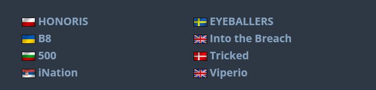 EYEBALLERS and Seven Other Teams Advance to Europe RMR Closed Qualifiers