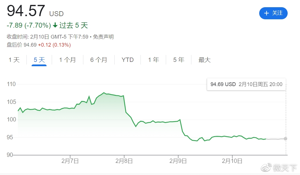 比尔·盖茨再谈ChatGPT：随着AI效率的提高 我们最终会工作得更少