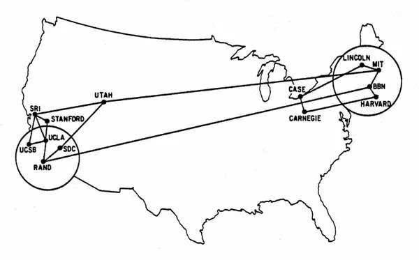 互联网前身阿帕网（ARPN)于1968年正式投入运行